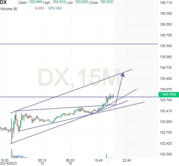 Click to Enlarge

Name: usdx3.png
Size: 16 KB
