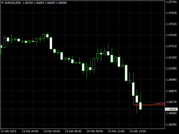 Click to Enlarge

Name: EURUSDM30.png
Size: 9 KB