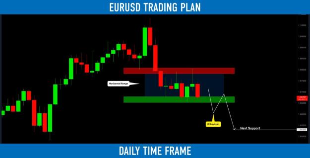 Click to Enlarge

Name: eurusd.jpg
Size: 52 KB