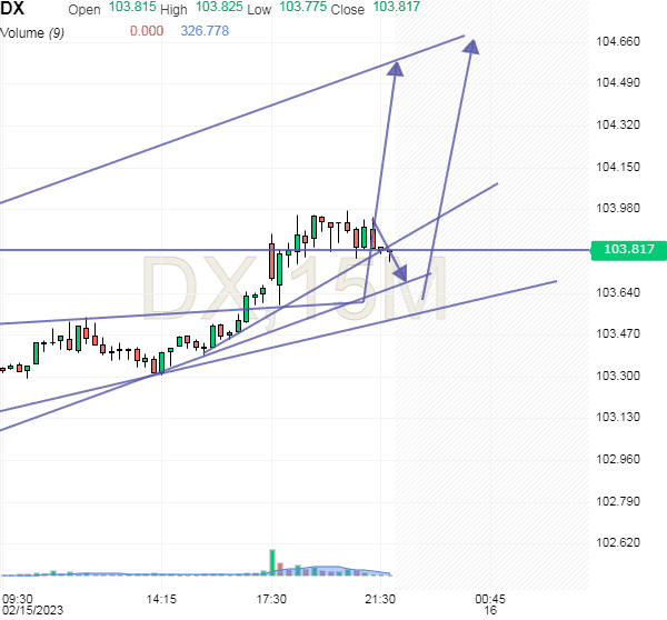 Click to Enlarge

Name: usdx4.png
Size: 18 KB