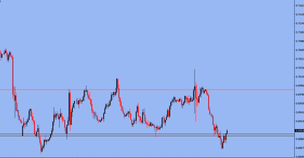Click to Enlarge

Name: AUDUSD_oH11.png
Size: 15 KB