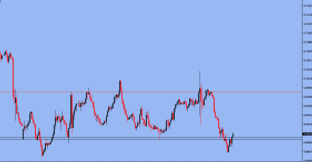 Click to Enlarge

Name: AUDUSD_oH11.png
Size: 15 KB