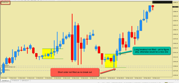 Click to Enlarge

Name: Dax 15 Feb.png
Size: 29 KB