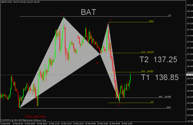 Click to Enlarge

Name: 15battarget.gif
Size: 19 KB