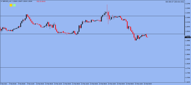 Click to Enlarge

Name: GBPUSD_oH12.png
Size: 20 KB