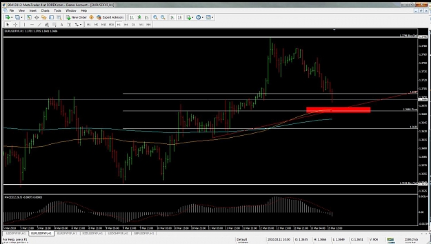 Click to Enlarge

Name: eurusd50pivot.jpg
Size: 127 KB