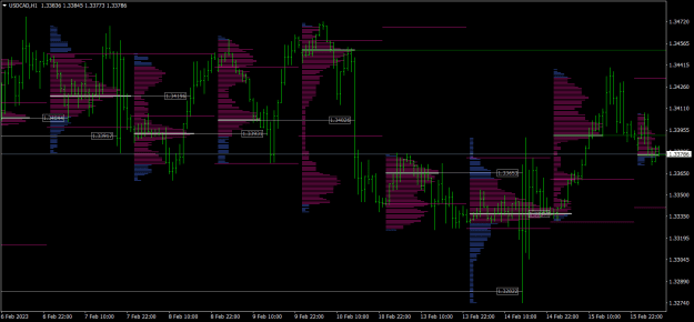 Click to Enlarge

Name: USDCADH1.png
Size: 19 KB