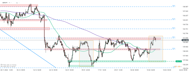 Click to Enlarge

Name: gbpjpy.png
Size: 27 KB