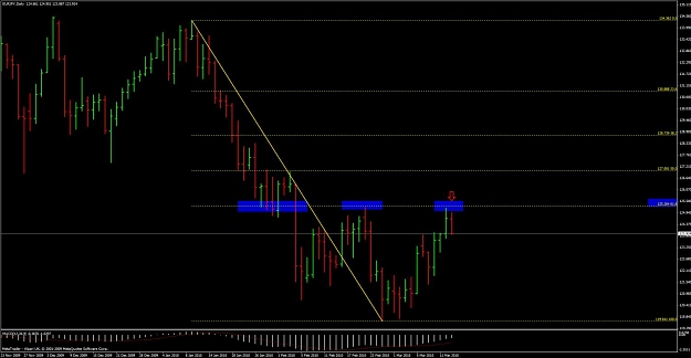 Click to Enlarge

Name: usdjpy inside bar.jpg
Size: 92 KB