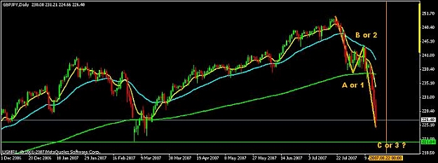 Click to Enlarge

Name: aug 16 daily.jpg
Size: 33 KB