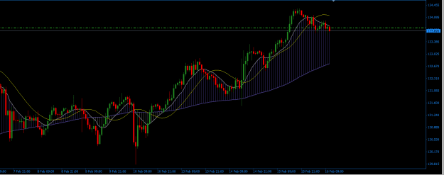 Click to Enlarge

Name: USDJPY.png
Size: 19 KB