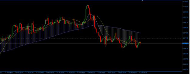 Click to Enlarge

Name: EURUSD.png
Size: 17 KB