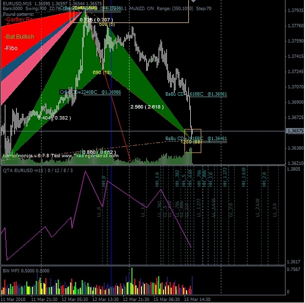 Click to Enlarge

Name: BullBat.jpg
Size: 141 KB