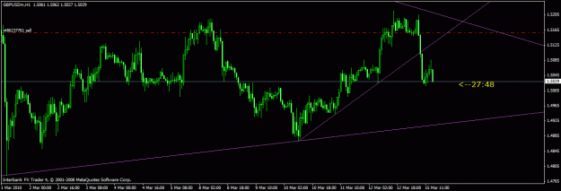 Click to Enlarge

Name: gbpusd.gif
Size: 18 KB