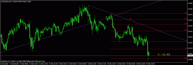 Click to Enlarge

Name: audusd.gif
Size: 19 KB