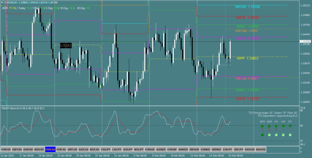 Click to Enlarge

Name: USDCADH4.png
Size: 34 KB