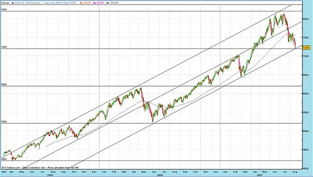 Click to Enlarge

Name: dax 160807 900.jpg
Size: 46 KB