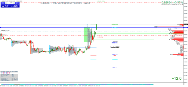 Click to Enlarge

Name: USDCHF+M5.png
Size: 42 KB