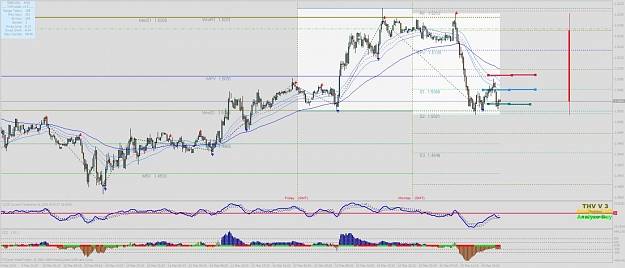 Click to Enlarge

Name: gu short 25 pips 1503.jpg
Size: 119 KB