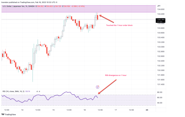 Click to Enlarge

Name: USDJPY_2023-02-16_10-32-11_a3de4.png
Size: 75 KB