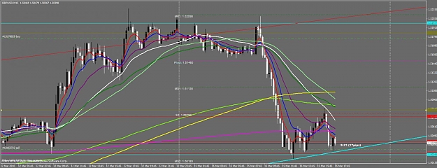 Click to Enlarge

Name: chart.jpg
Size: 104 KB