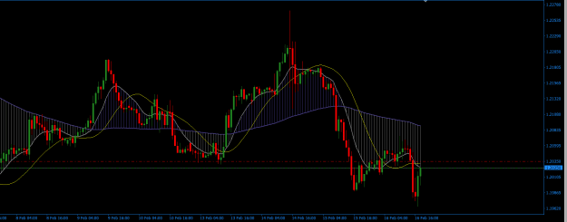 Click to Enlarge

Name: GBPUSD.png
Size: 19 KB