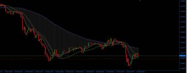 Click to Enlarge

Name: GBPUSD.png
Size: 18 KB