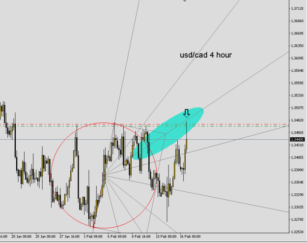 Click to Enlarge

Name: ucad circle tool.PNG
Size: 11 KB