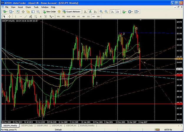 Click to Enlarge

Name: jpy.jpg
Size: 75 KB