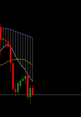 Click to Enlarge

Name: GBPUSD H4.png
Size: 3 KB