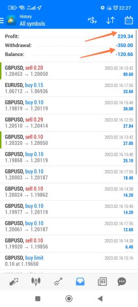 Click to Enlarge

Name: Screenshot_2023-02-16-22-28-07-283-edit_net.metaquotes.metatrader4.jpg
Size: 540 KB
