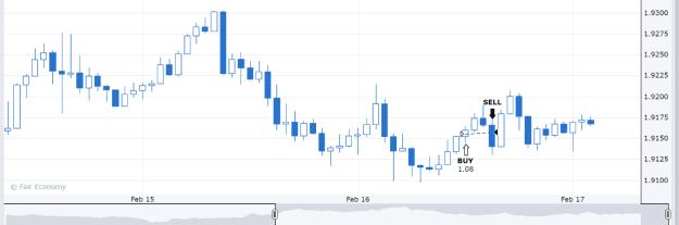 Click to Enlarge

Name: GN Feb16 BE trade 17-2-2023 8-08-25 am.png
Size: 15 KB