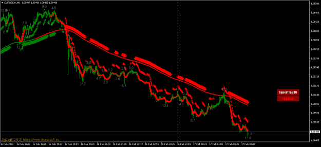 Click to Enlarge

Name: EURUSDmM11.png
Size: 16 KB