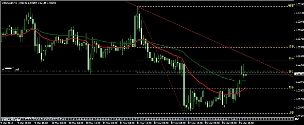 Click to Enlarge

Name: usd_cad.jpg
Size: 157 KB