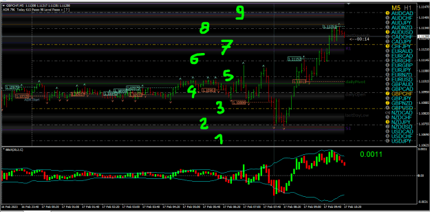 Click to Enlarge

Name: 02_sup-res_Cattura.PNG
Size: 30 KB