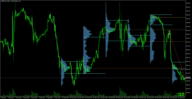 Click to Enlarge

Name: US500CashM30.png
Size: 21 KB