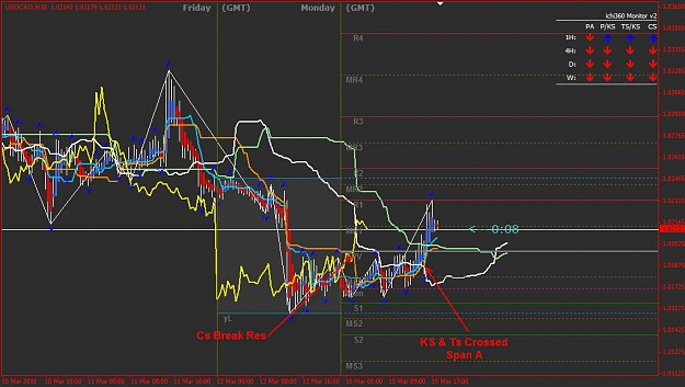 Click to Enlarge

Name: USDCAD.jpg
Size: 125 KB