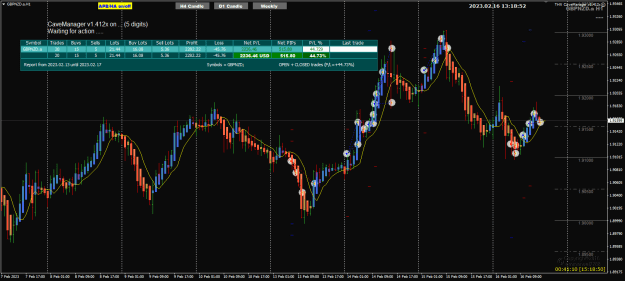 Click to Enlarge

Name: GBPNZD Feb16 trades closed 16-2-2023 9-18-55 pm.png
Size: 36 KB