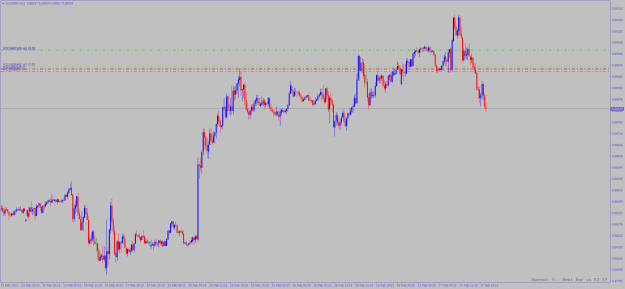 Click to Enlarge

Name: eurgbp-m15.png
Size: 18 KB