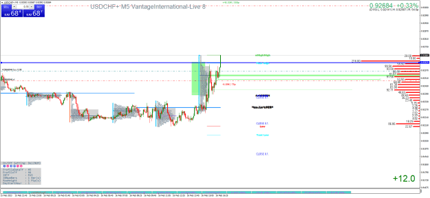 Click to Enlarge

Name: USDCHF+M5 (1).png
Size: 41 KB