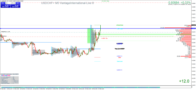 Click to Enlarge

Name: USDCHF+M5 (1).png
Size: 41 KB
