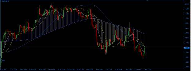 Click to Enlarge

Name: GBPUSD.png
Size: 24 KB