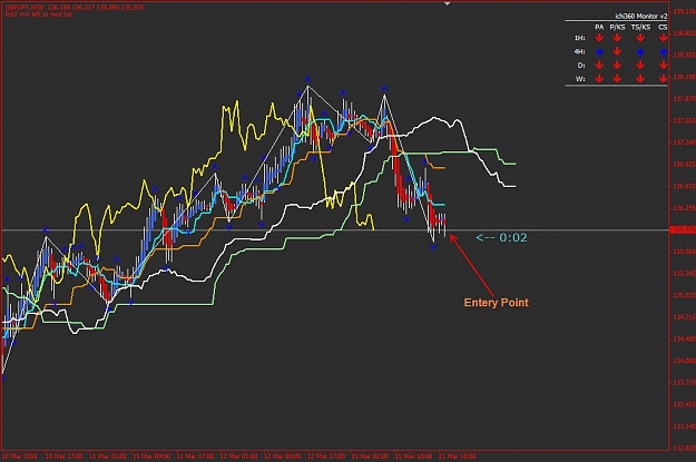 Click to Enlarge

Name: gbpjpy.jpg
Size: 105 KB