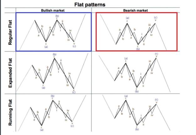 Click to Enlarge

Name: Flat patterns.jpg
Size: 95 KB