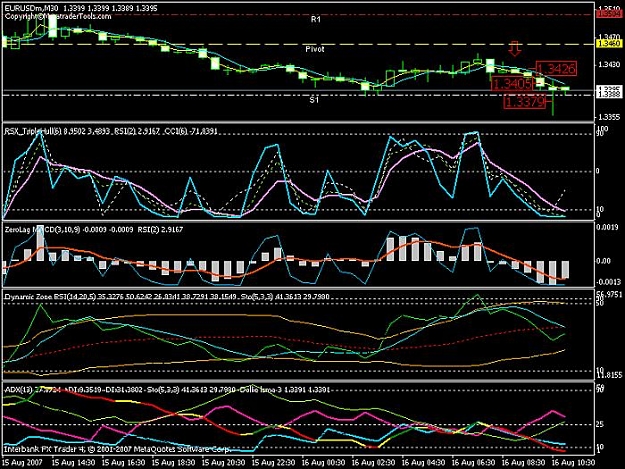 Click to Enlarge

Name: 20070816 e$ dollie  trade 1.jpg
Size: 103 KB