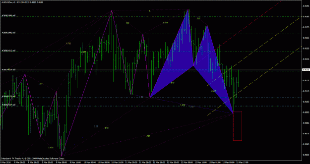 Click to Enlarge

Name: bullish.gif
Size: 40 KB