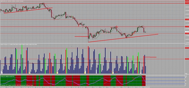 Click to Enlarge

Name: chart04b.jpg
Size: 161 KB