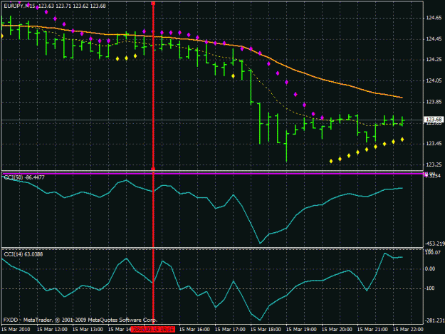 Click to Enlarge

Name: eurjpy 3-15.gif
Size: 25 KB
