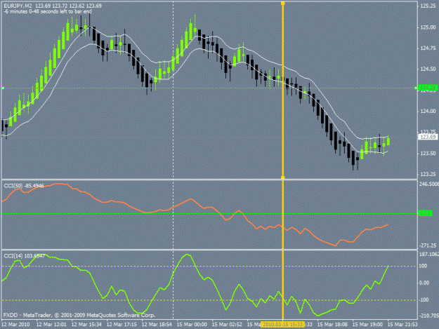 Click to Enlarge

Name: eurjpy 3-15 renko.gif
Size: 20 KB