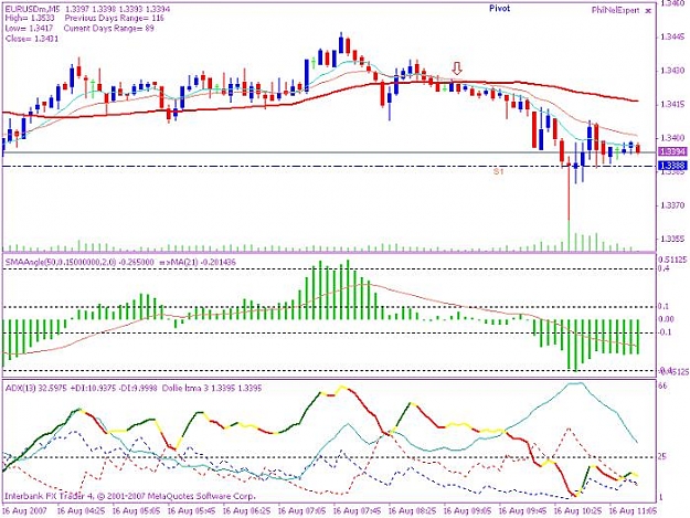 Click to Enlarge

Name: 20070816 e$ dollie 5min for trade 1.jpg
Size: 77 KB